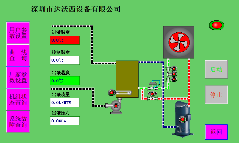 高低温液冷测试机选型及注意事项